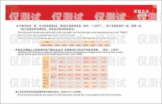 重慶福建電銷卡辦理電話指南重慶福建電銷卡辦理電話號(hào)碼