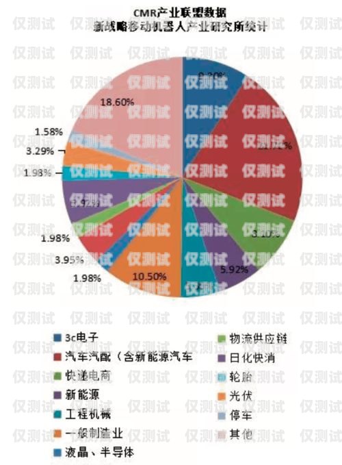 深圳外呼系統行業的崛起與展望深圳外呼系統行業發展情況分析