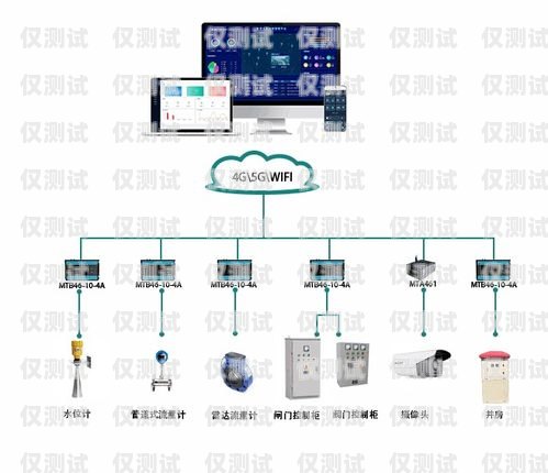株洲智能外呼系統，提升效率的利器智能外呼平臺
