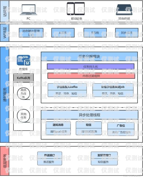 山東外呼系統(tǒng)平臺(tái)合作，開啟高效溝通的新途徑山東外呼系統(tǒng)平臺(tái)合作企業(yè)名單