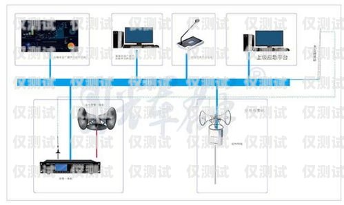 廣東電銷(xiāo)外呼系統(tǒng)怎么安裝廣州電銷(xiāo)外呼系統(tǒng)