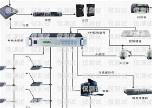 廣東電銷(xiāo)外呼系統(tǒng)怎么安裝廣州電銷(xiāo)外呼系統(tǒng)