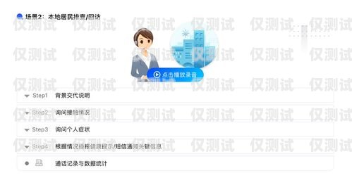 多場(chǎng)景智能外呼電話機(jī)器人，提升客戶體驗(yàn)與業(yè)務(wù)效率的創(chuàng)新利器電話機(jī)器人智能外呼軟件