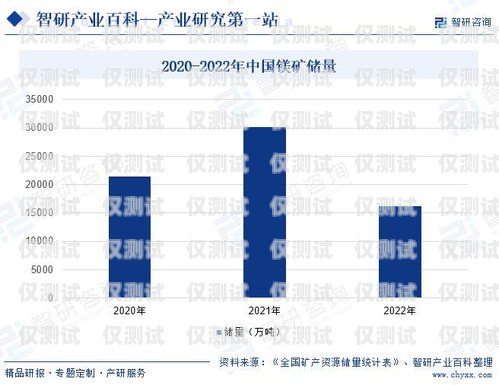 外呼系統(tǒng)行業(yè)前景分析報告外呼系統(tǒng)費用