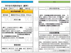 揭秘惠州三五電銷卡，優(yōu)勢、風(fēng)險與合規(guī)使用惠州三五電銷卡怎么辦理