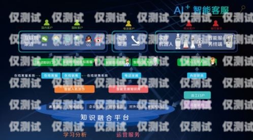六盤水電話機器人——智能客服的創新解決方案六盤水直通電話總機維修