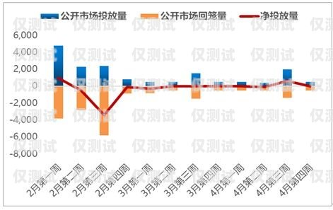 太原電銷外呼系統的引領者電銷外呼系統多少錢一個月