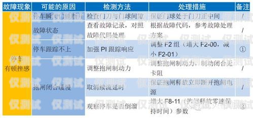 默納克系統(tǒng)封鎖外呼，利弊權(quán)衡與應(yīng)對(duì)策略默納克系統(tǒng)怎么封外呼