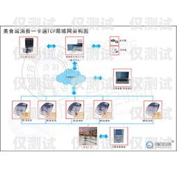 四川外呼系統(tǒng)報價外呼系統(tǒng)收費標準