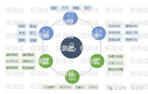 常州營(yíng)銷外呼系統(tǒng)價(jià)格外呼系統(tǒng)銷售好做嗎?