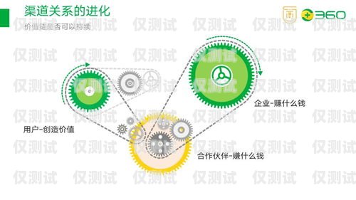 內(nèi)江銷售外呼系統(tǒng)，提升銷售效率的利器銷售外呼系統(tǒng)怎么樣