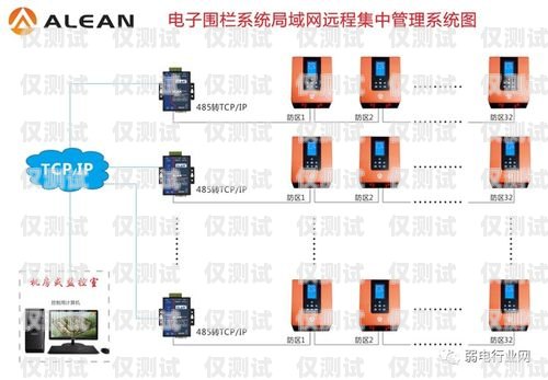 許昌外呼防封系統(tǒng)的價格因多種因素而異，包括系統(tǒng)功能、使用規(guī)模、定制需求等。一般來說，外呼防封系統(tǒng)的價格可能在幾千元到數(shù)萬元不等。以下是一些影響許昌外呼防封系統(tǒng)價格的主要因素，許昌外呼防封系統(tǒng)多少錢一個