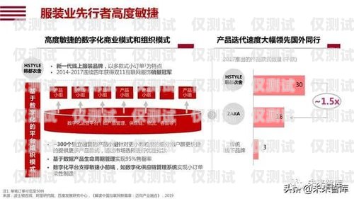 揭秘鄭州房地產(chǎn)電銷卡，助力銷售的利器還是潛在風(fēng)險(xiǎn)？鄭州房地產(chǎn)電銷卡辦理流程