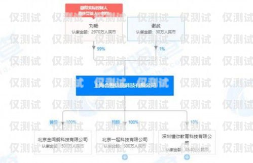 武漢教育行業(yè)電話外呼系統，提升效率與服務的利器武漢教育機構電話