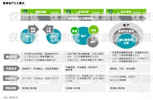 武漢教育行業(yè)電話外呼系統，提升效率與服務的利器武漢教育機構電話