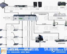 廣東電銷外呼系統怎么安裝廣州電銷外呼系統