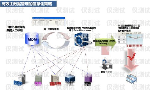 呼叫中心外呼系統(tǒng)市場(chǎng)價(jià)呼叫中心外呼頻率有沒有規(guī)定