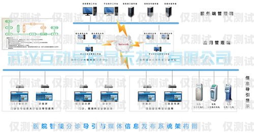 惠州回撥外呼系統哪家好？惠州外呼公司