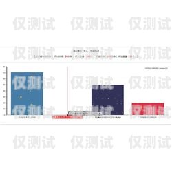 濟南電話銷售外呼系統(tǒng)軟件——提升銷售效率的必備工具濟南電話銷售外呼系統(tǒng)軟件有哪些