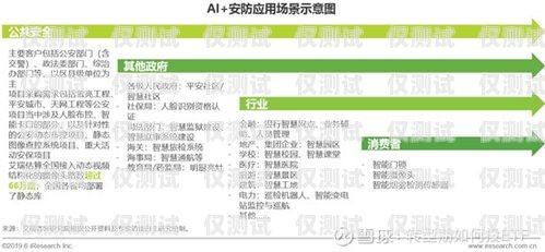 安徽代理外呼系統，提升企業效率與客戶滿意度的利器安徽外呼信息科技有限公司