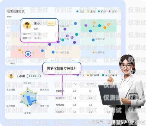 提升客戶滿意度的關(guān)鍵——外呼系統(tǒng)電話客服外呼系統(tǒng)電話客服推銷手機怎么才能做好呢