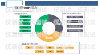 連云港智能外呼系統(tǒng)供應(yīng)商的專業(yè)之選智能外呼系統(tǒng)軟件