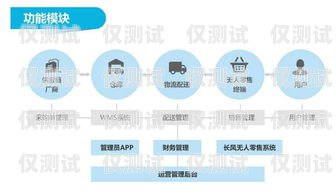 龍巖 ai 電銷機(jī)器人系統(tǒng)，提升銷售效率的創(chuàng)新解決方案龍巖ai電銷機(jī)器人系統(tǒng)招聘