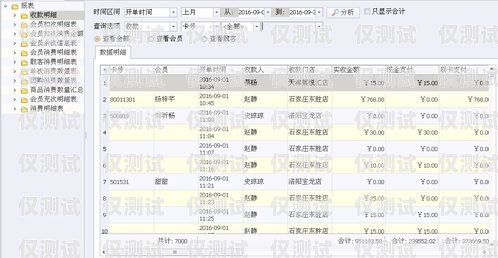 棗陽北緯電銷卡，助力企業營銷的利器棗陽北緯電銷卡電話號碼