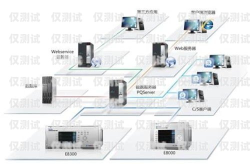 正規外呼系統公司哪家好？外呼系統官網