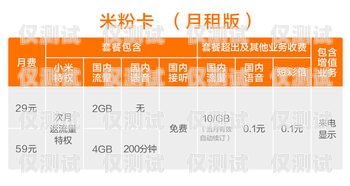 桐鄉華翔電銷卡，助力企業銷售的利器桐鄉華翔電銷卡電話號碼