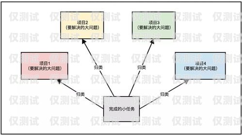 外呼系統與加班，合理安排與工作效率外呼系統違法嗎