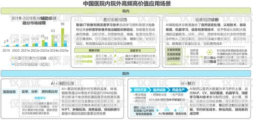汕頭人工外呼系統租賃價格，如何選擇最適合你的方案汕頭人工外呼系統租賃價格表