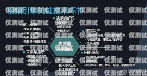 武隆區電話外呼系統開發公司，助力企業提升銷售與客戶服務武漢電話外呼系統