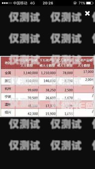 紹興 AXB 外呼系統(tǒng)一般多少錢？外呼系統(tǒng)價格