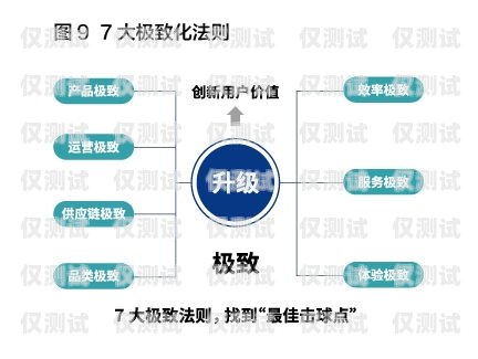德州智能外呼系統(tǒng)公司，引領(lǐng)高效客戶(hù)溝通的創(chuàng)新力量山東智能外呼