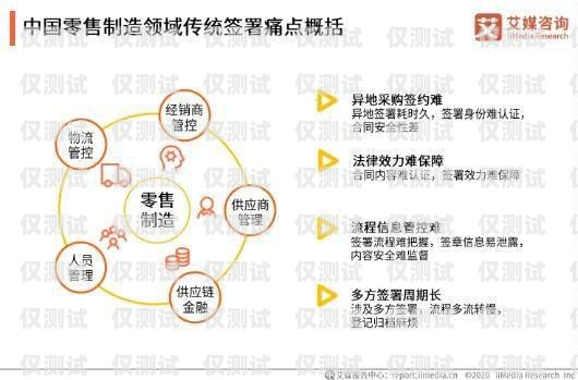 電銷卡綁定自己實名認證，保障合法合規與個人信息安全電銷卡綁定自己實名認證可以嗎