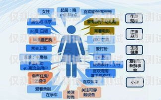 沈陽教育行業電話外呼系統，提升效率與服務的利器沈陽教育行業電話外呼系統客服