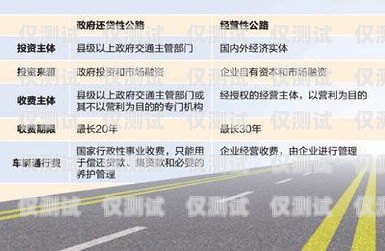 福建電信外呼系統(tǒng)收費(fèi)，全面解析與費(fèi)用結(jié)構(gòu)福建電信外呼系統(tǒng)收費(fèi)多少