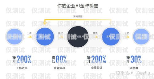 湖南網絡電話外呼系統，提升營銷與服務效率的利器湖南網絡電話外呼系統有哪些