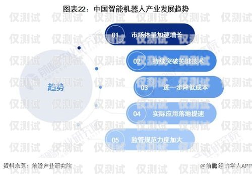 電銷機器人的營銷模式，創新與突破電銷機器人的營銷模式有哪些