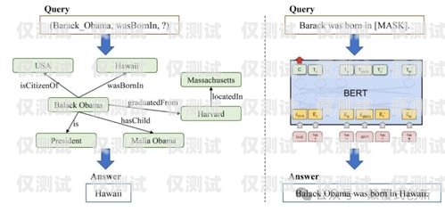 外呼系統是一種用于大規模語言模型預訓練的重要工具，它可以幫助企業或機構提高客戶服務效率、降低運營成本、提升客戶滿意度等。那么，外呼系統都用的什么呢？本文將對此進行詳細介紹。外呼系統都用的什么語言