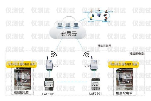 騰訊 EC 外呼系統(tǒng)做業(yè)務怎么樣？騰訊ec外呼系統(tǒng)做業(yè)務怎么樣