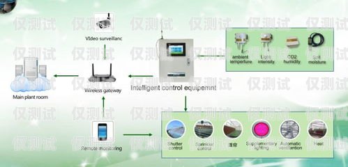 騰訊 EC 外呼系統(tǒng)做業(yè)務怎么樣？騰訊ec外呼系統(tǒng)做業(yè)務怎么樣