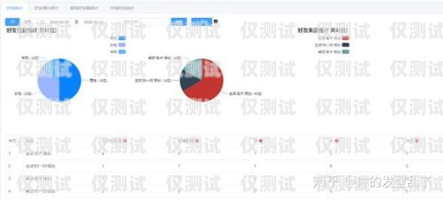 選擇可靠的防封外呼系統(tǒng)，保障業(yè)務(wù)順暢進(jìn)行外呼防封軟件