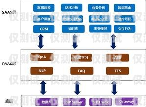 德州智能電話外呼系統廠家的卓越選擇德州智能電話外呼系統廠家有哪些