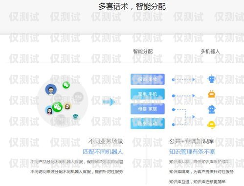 德州智能電話外呼系統廠家的卓越選擇德州智能電話外呼系統廠家有哪些