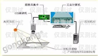 常州人工外呼系統(tǒng)怎么樣？常州人工外呼系統(tǒng)怎么樣啊