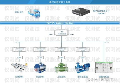 常州人工外呼系統(tǒng)怎么樣？常州人工外呼系統(tǒng)怎么樣啊