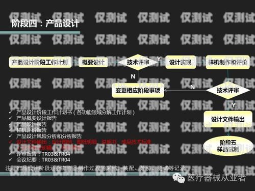 外呼系統，優點與缺點的全面分析外呼系統優點缺點分析