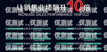 電銷機器人靈活性分析電銷機器人靈活性分析報告
